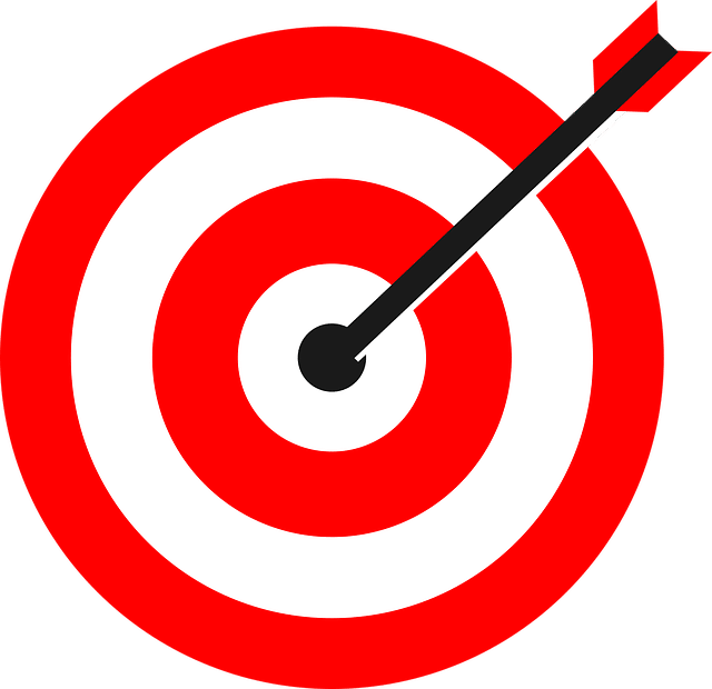 USMLE Step 1 Target Score